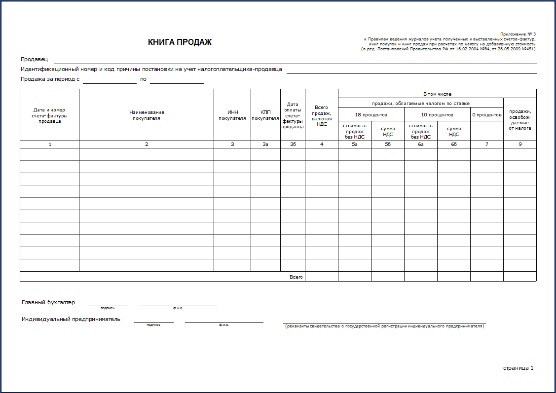 Главная книга скачать бесплатно формате excel